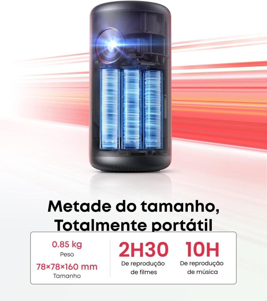 Nebula Capsule 3 mini proiettore portatile Full HD con Google TV e Netflix integrato