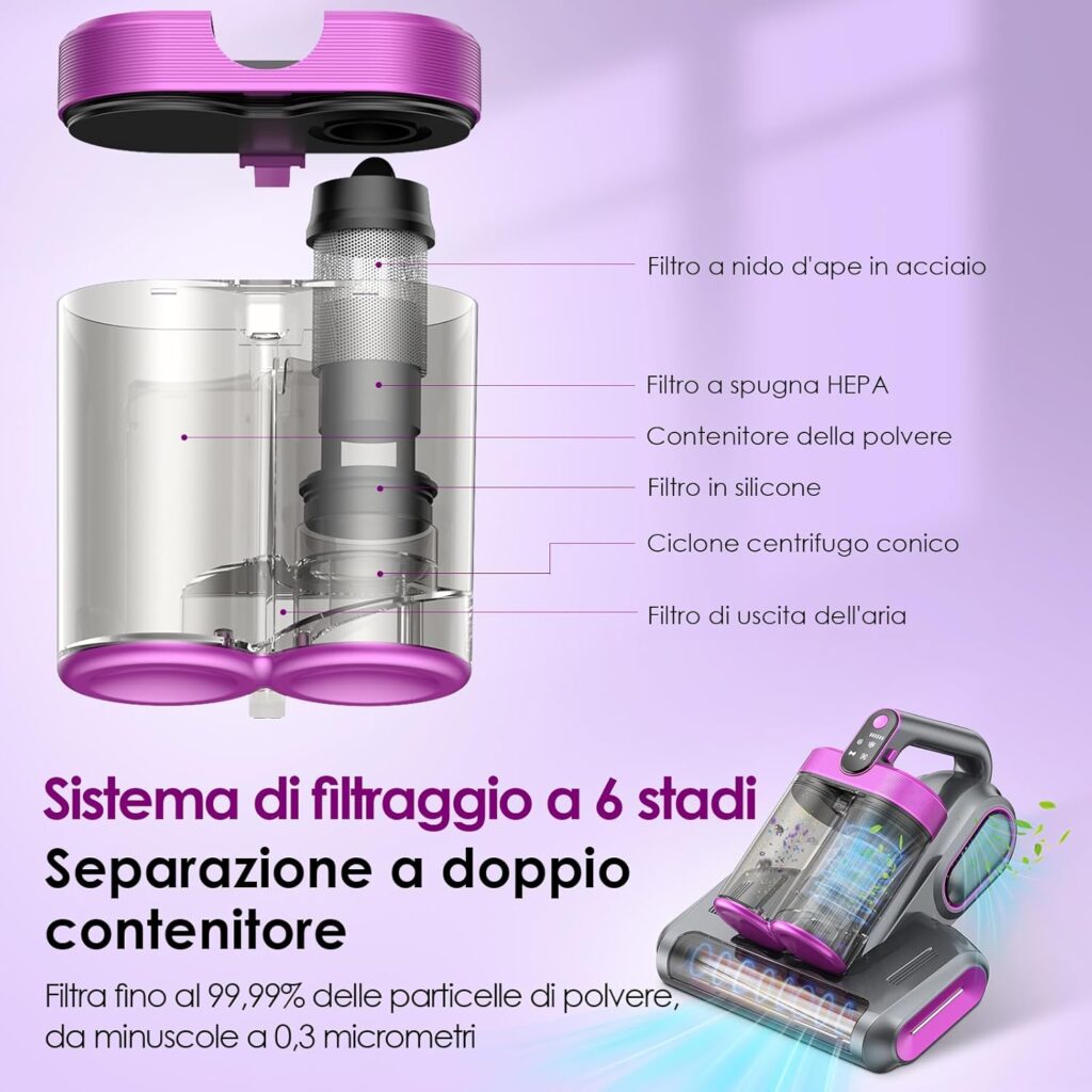 battimaterasso leggero e compatto EMT1