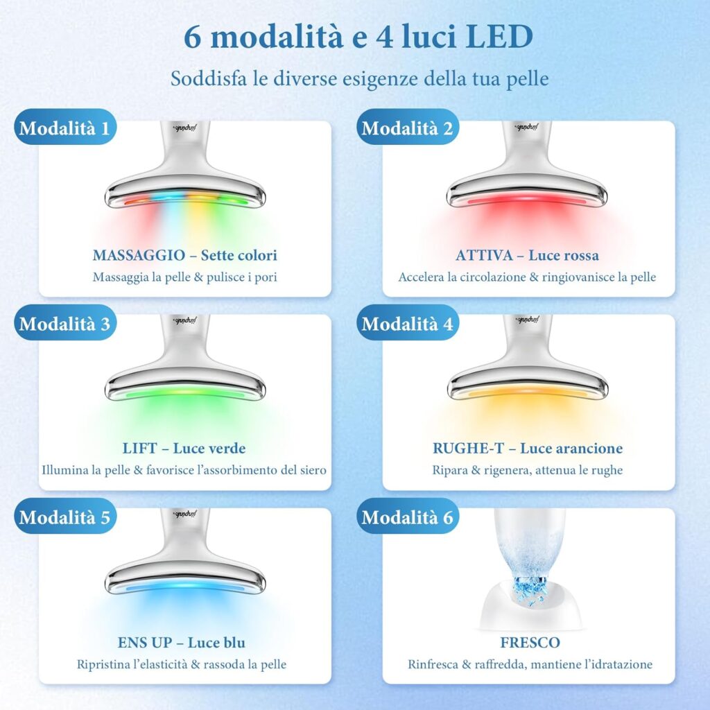 dispositivo lifting viso EMS utilizzato su viso per ridurre rughe e migliorare tonicità pelle


