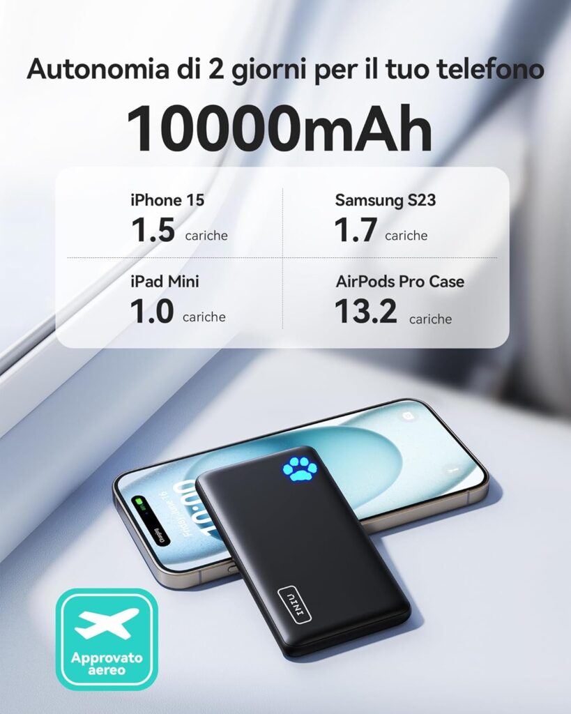 INIU Power Bank 10000mAh batteria portatile sottile con ricarica veloce compatibile iPhone Samsung e tablet