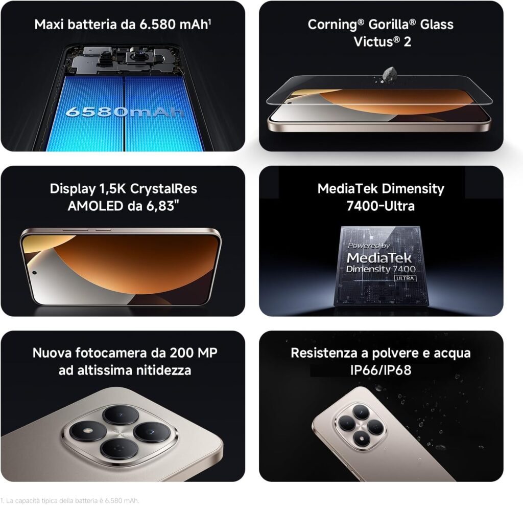 Redmi Note 15 Pro 5G telefono Xiaomi con grande schermo AMOLED e autonomia elevata