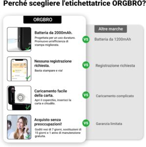 ORGBRO X1 stampante per etichette Bluetooth portatile con tecnologia termica per organizzare casa ufficio e scuola