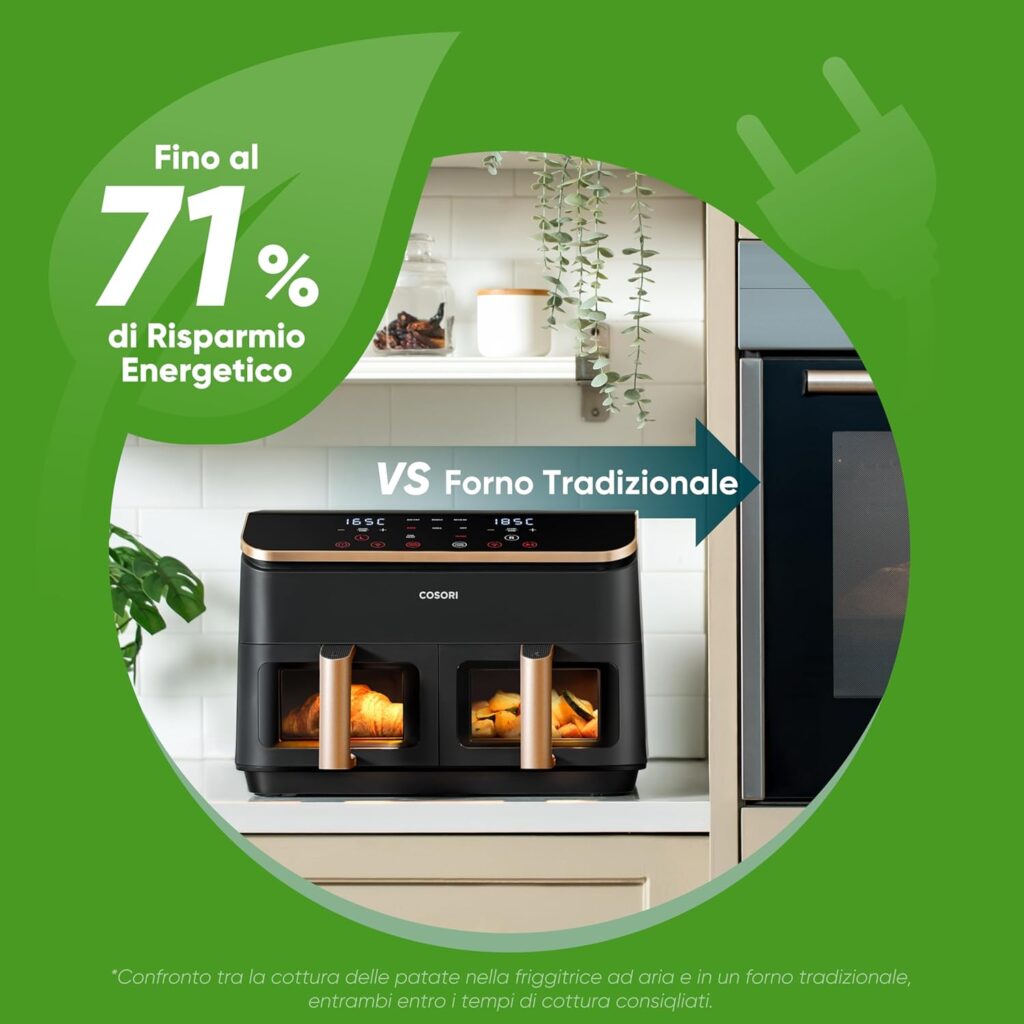 COSORI air fryer doppio cestello 8,5L con funzione Sync Finish e controllo temperatura 35-230°C per cucina sana