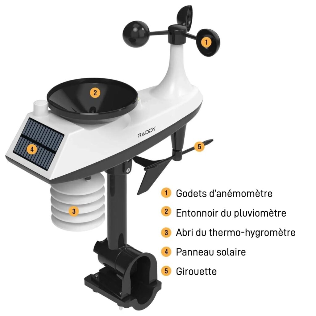 stazione meteo wireless raddy ag7 display digitale professionale