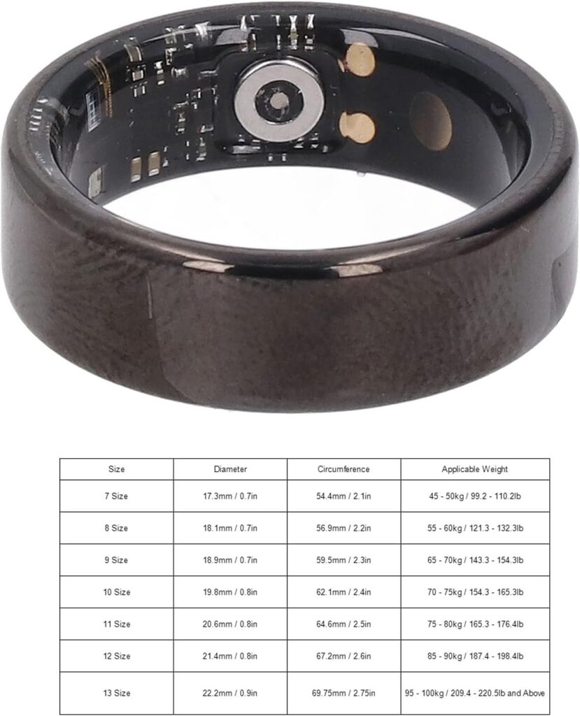 : LICAEVEY Smart Ring impermeabile IP68