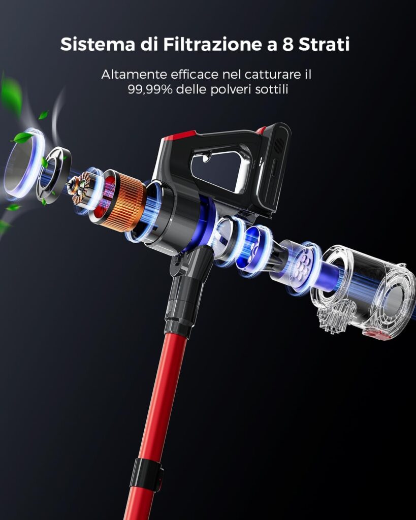 VACTechPro aspirapolvere senza fili potente con motore brushless 600W