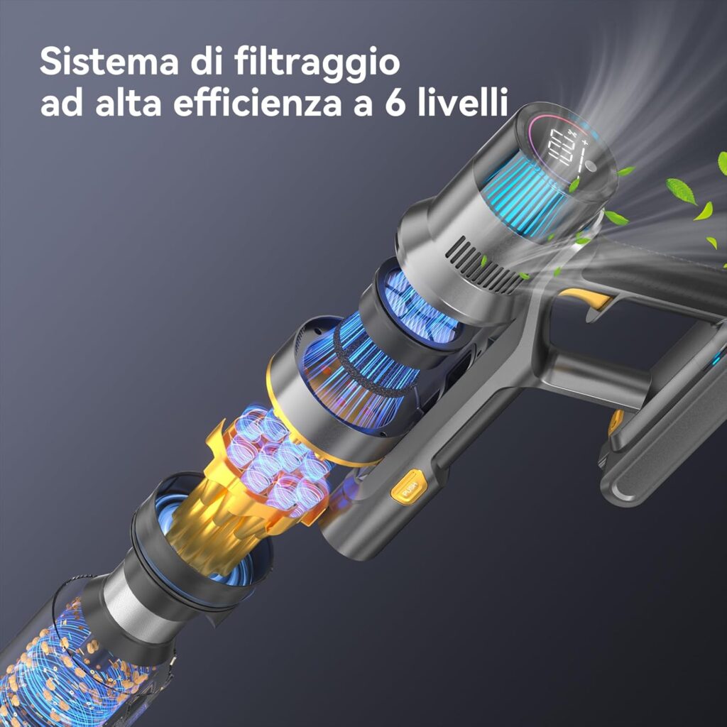 Scopa elettrica Sulean per tappeti con aspirazione potente 55Kpa