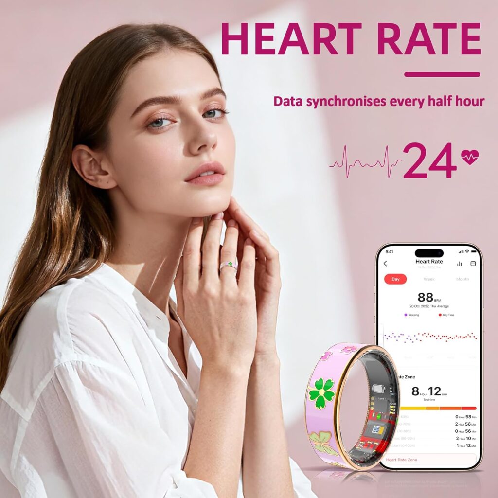 Smart Ring donna health tracker HPLSZCN