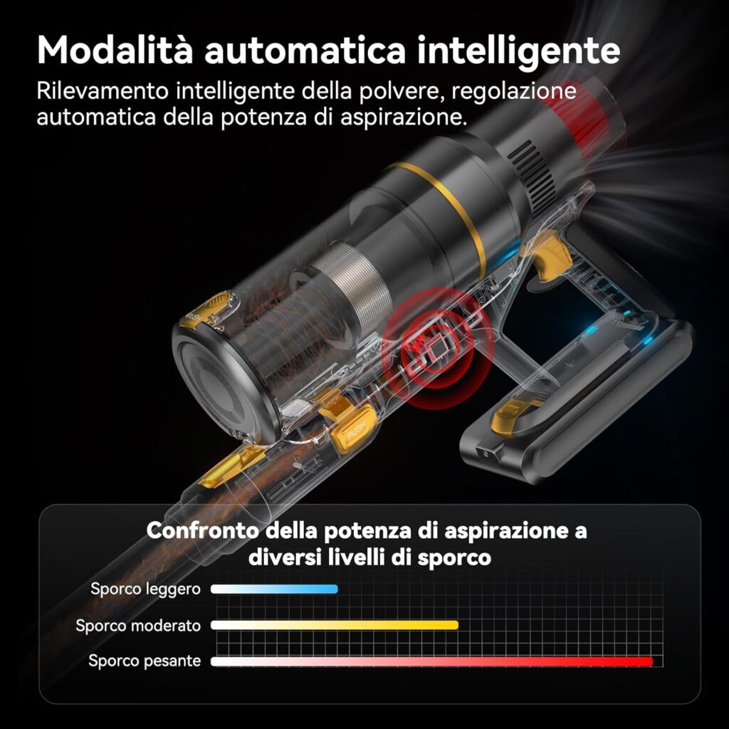 Scopa elettrica senza fili Sulean con potente aspirazione per tappeti e pavimenti