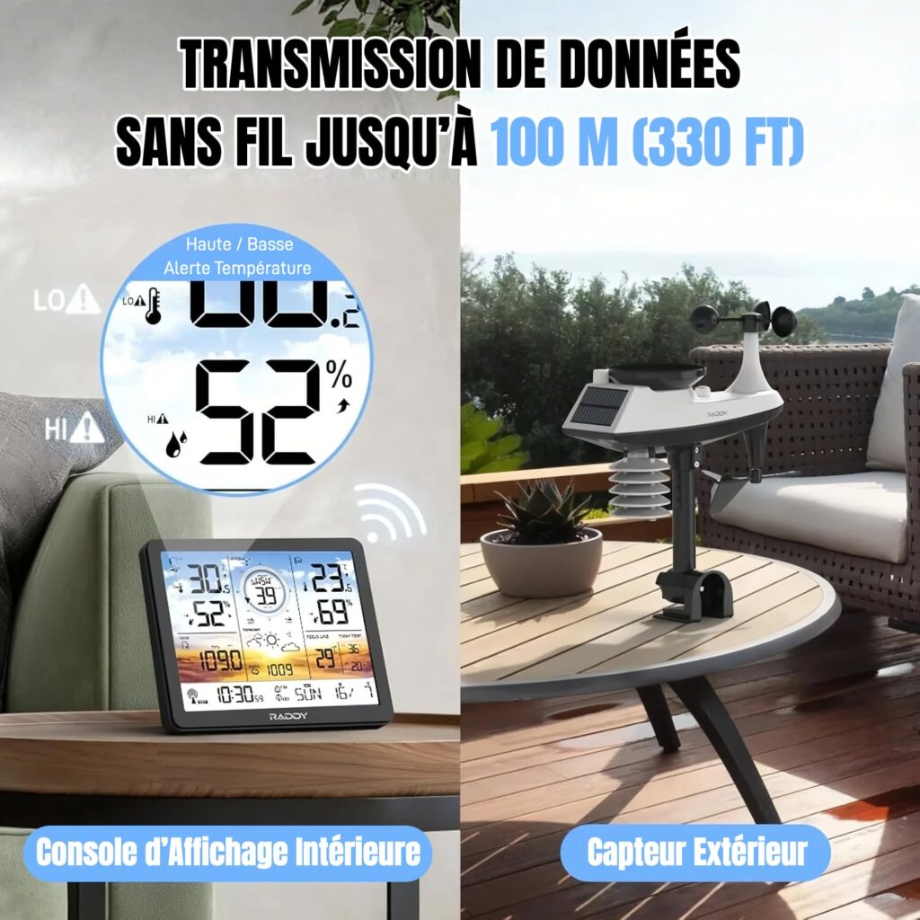raddy ag7 anemometro e pluviometro esterno