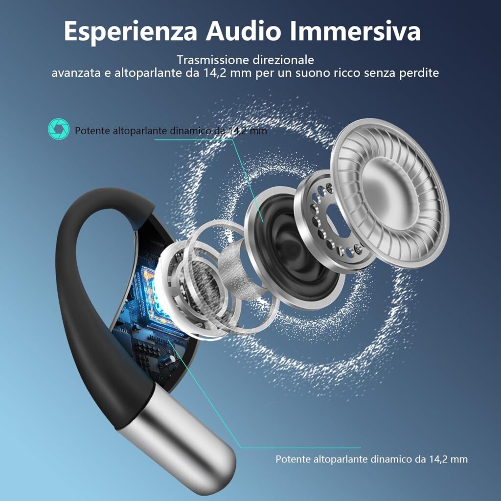 Cuffie traduzione simultanea con chiamate HD