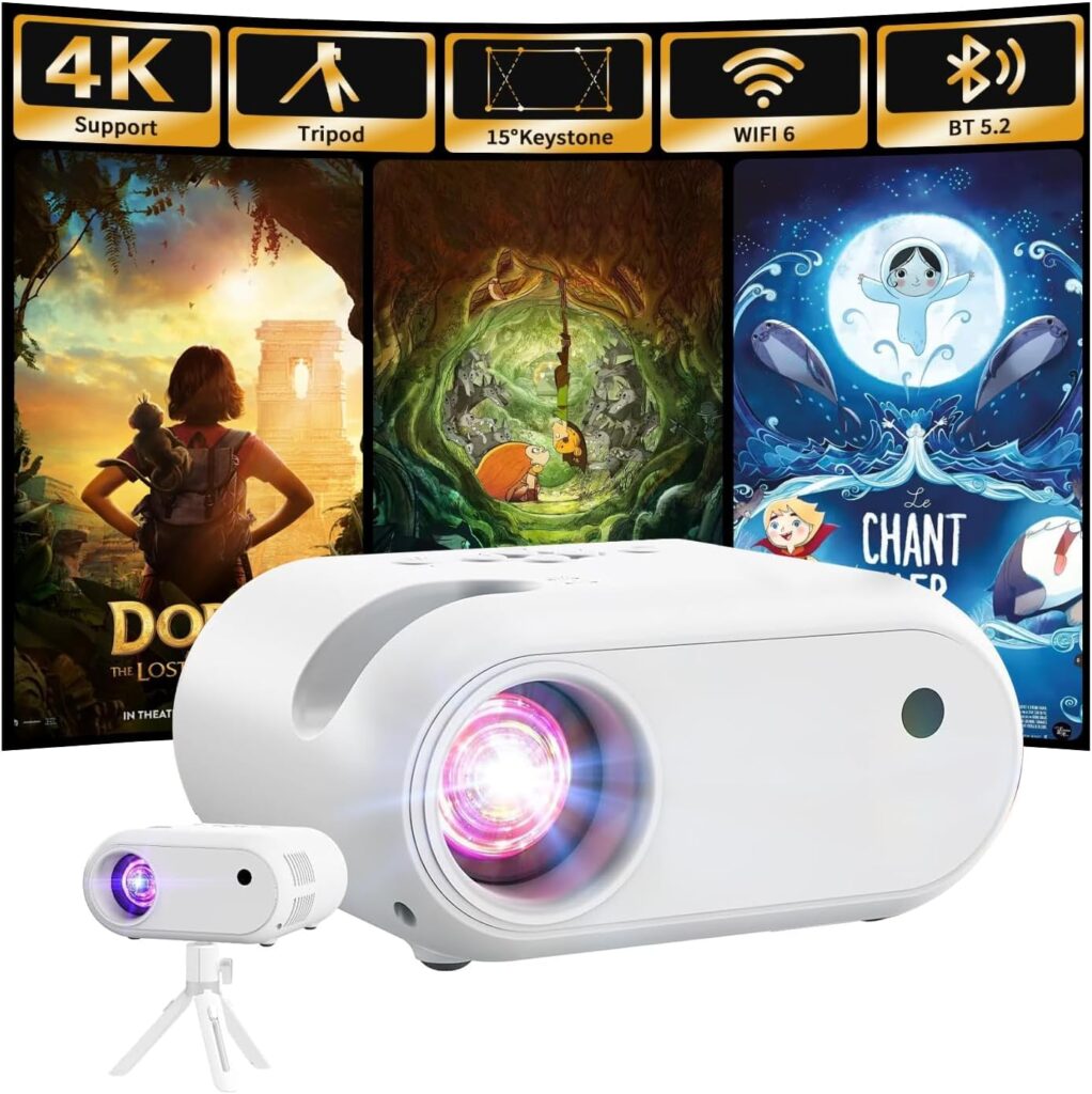 mini proiettore AGIMA 2026 con supporto 4K