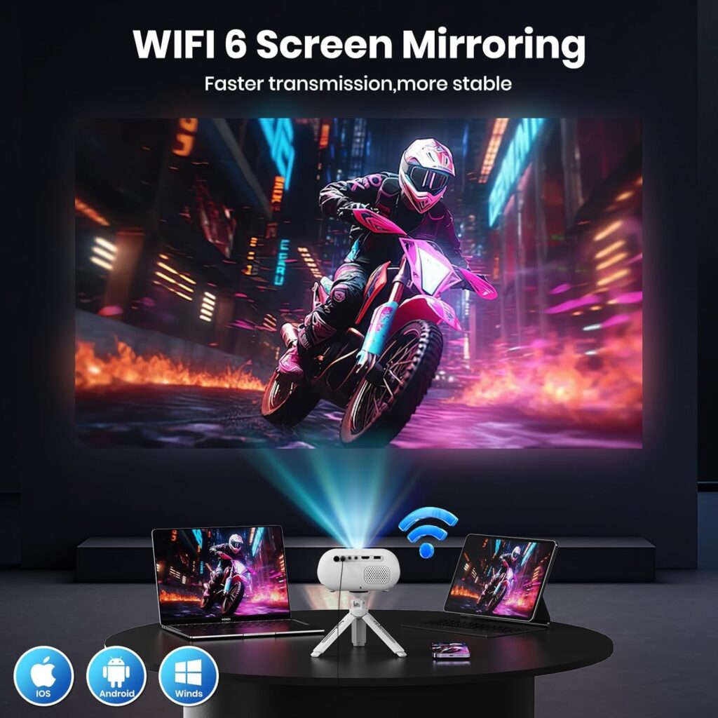 mini proiettore AGIMA 2026 con WiFi Bluetooth e supporto 4K  Title: