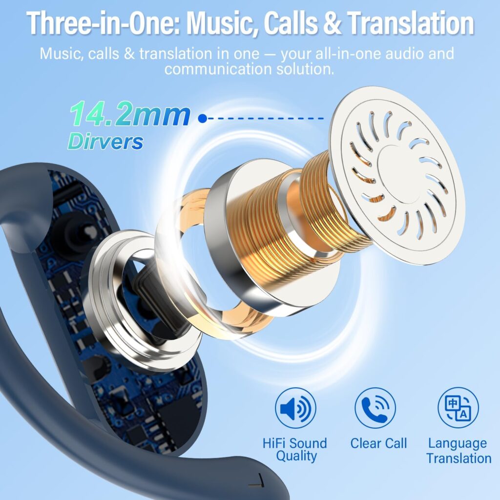 Cuffie AI per tradurre 165 lingue con traduzione simultanea Bluetooth 5.4