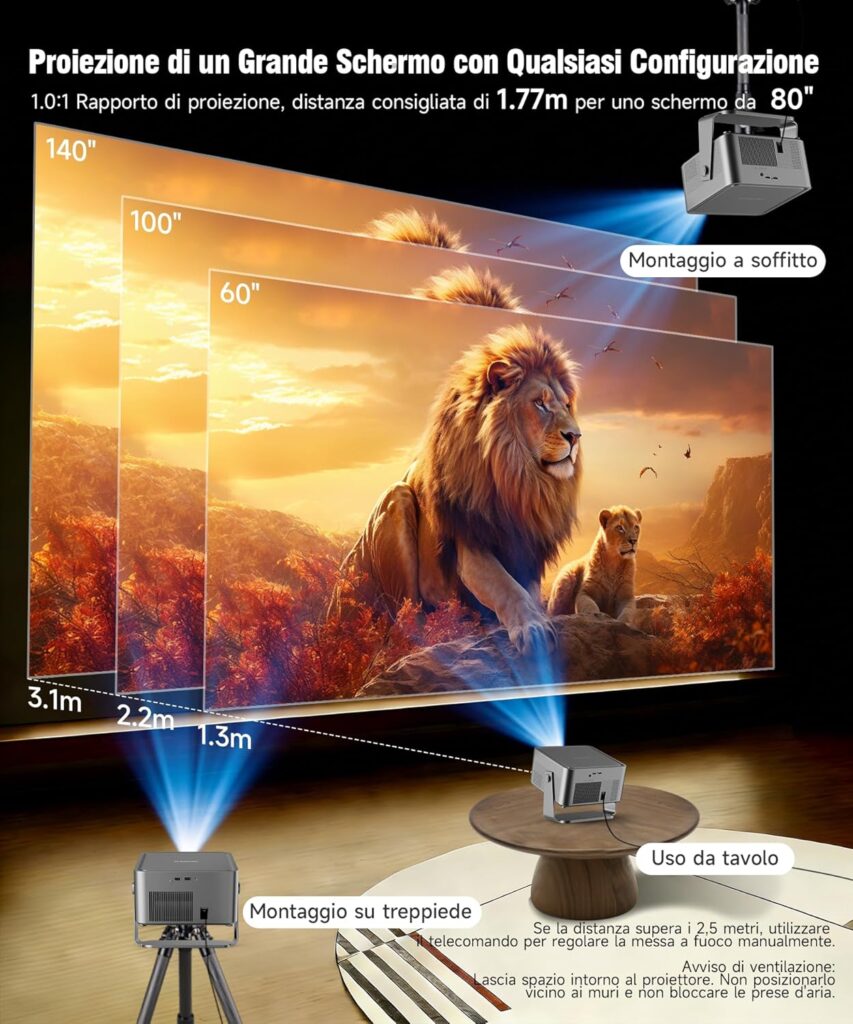 Magcubic Proiettore 4K con WiFi dual band e Bluetooth 5.1 per connessione stabile